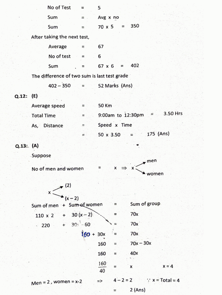 hat test preparation book